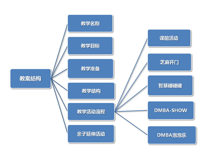珠海格力占珠海的gdp_珠海哪个区最有钱 最后一名你肯定想不到...(2)