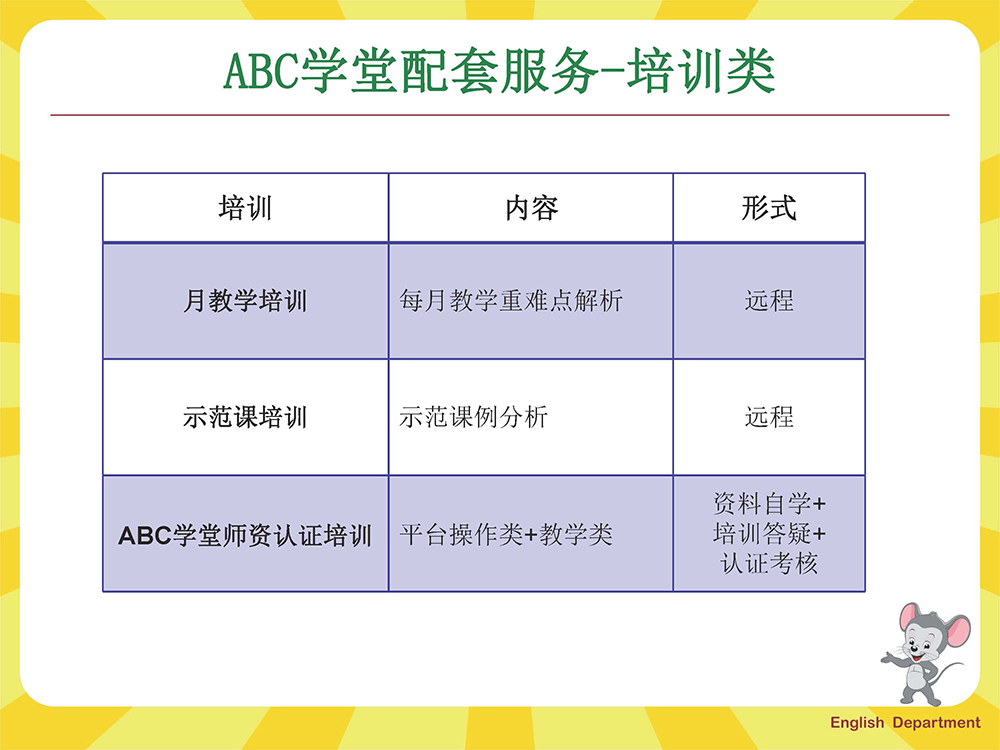ABC学堂项目服务说明_页面_11.jpg