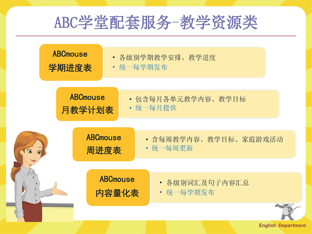 ABC学堂项目服务说明_页面_12.jpg