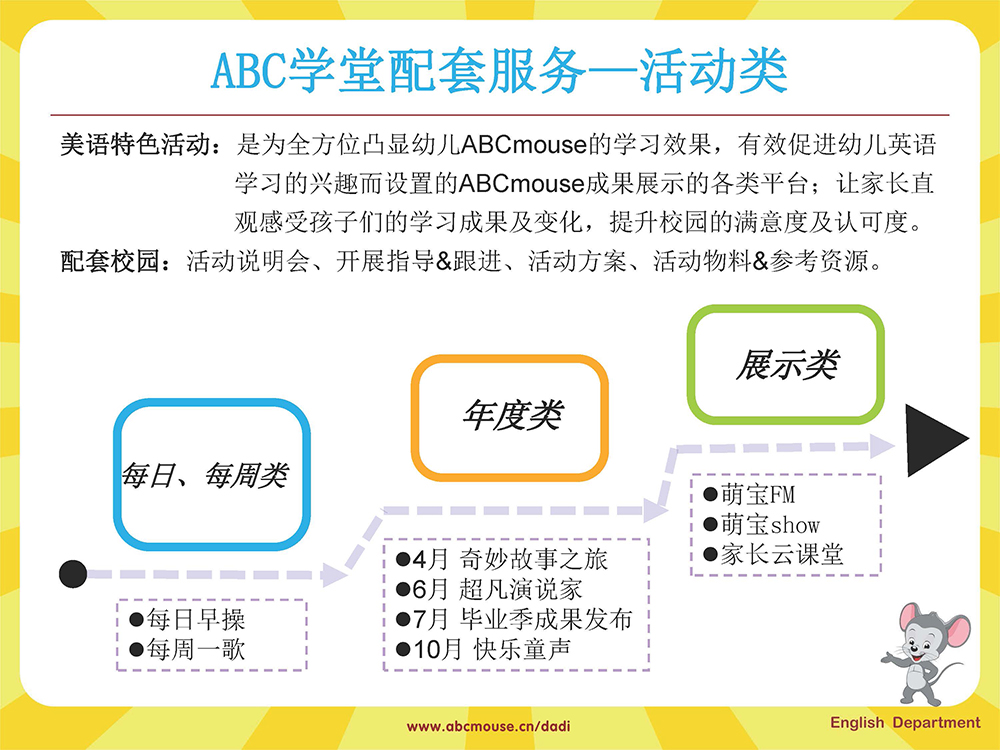 ABC学堂项目服务说明_页面_14.jpg
