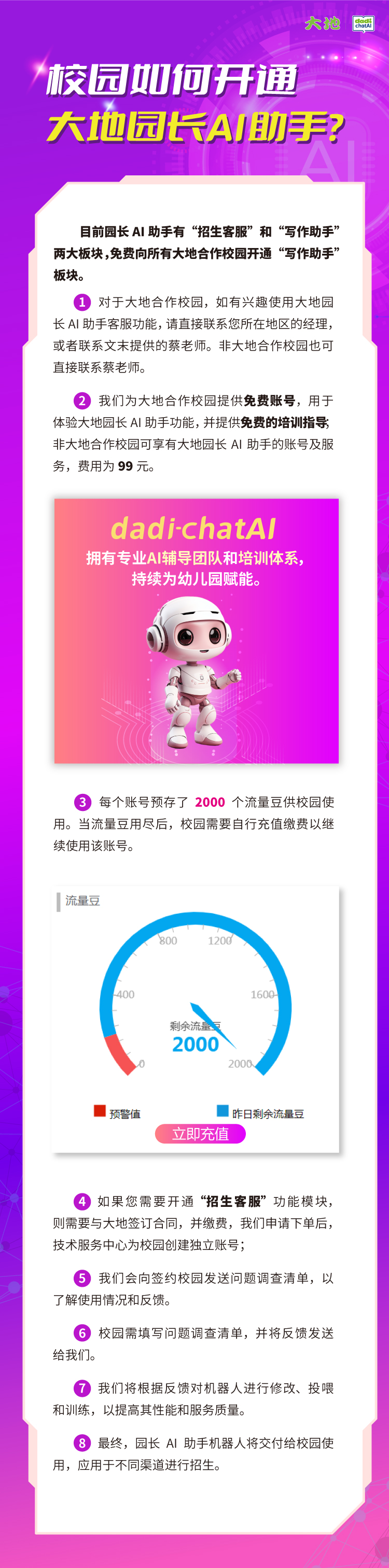5校园如何开通大地园长AI助手？-01.jpg