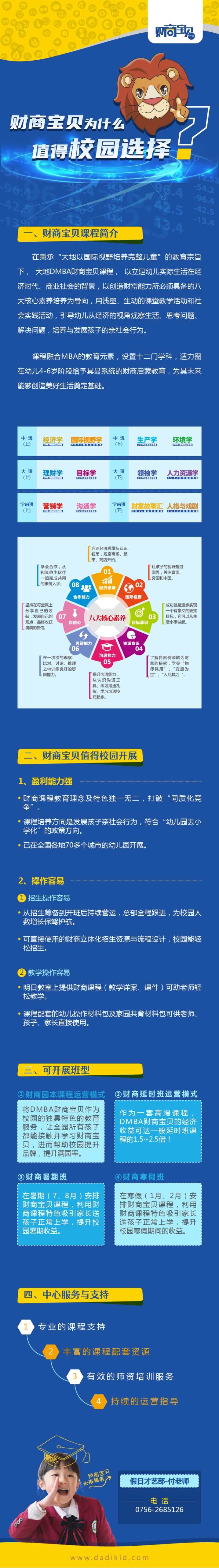 20240202财商-手机长图(为什么值得校园选择)-校园01.jpg 20240202财商-手机长图(为什么值得校园选择)-校园01.jpg