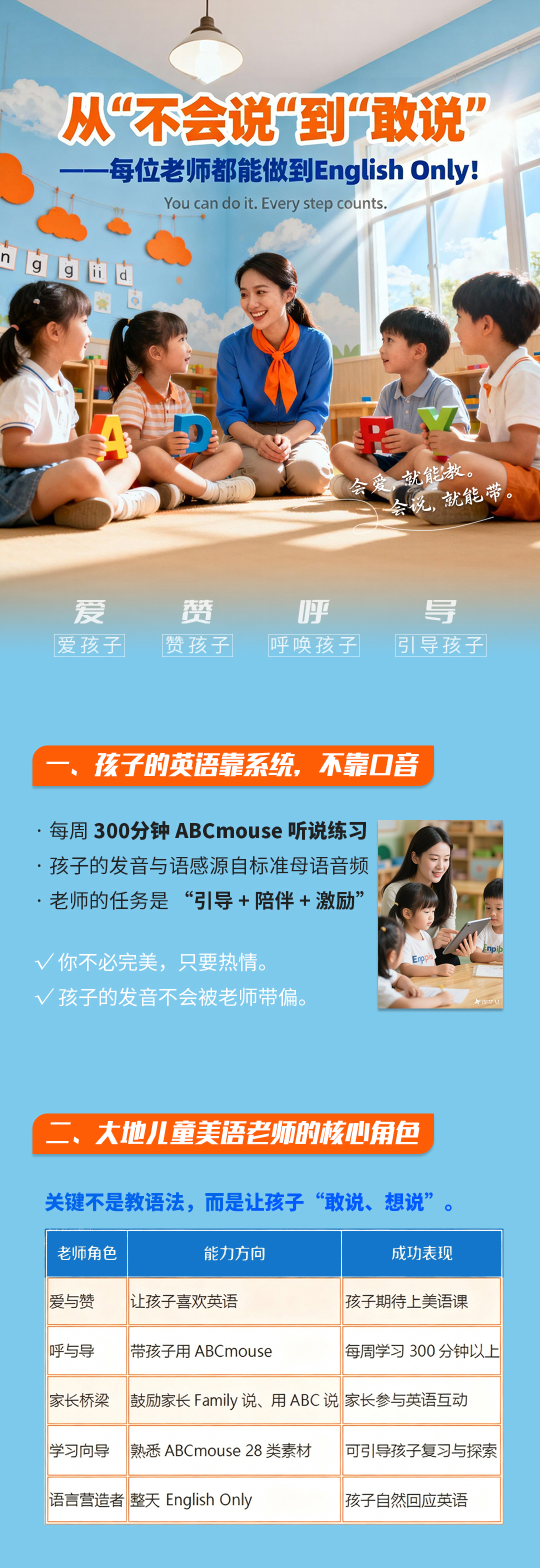 00 大地模式美语老师激励海报.jpg