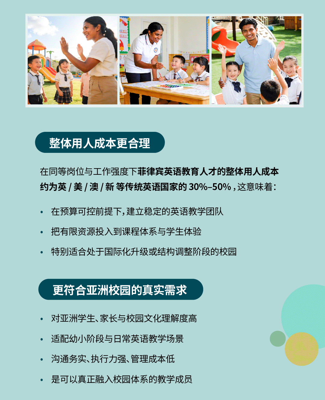 菲教顾问服务海报-菲律宾英语教育人才，越来越成为亚洲校园新宠_03.gif