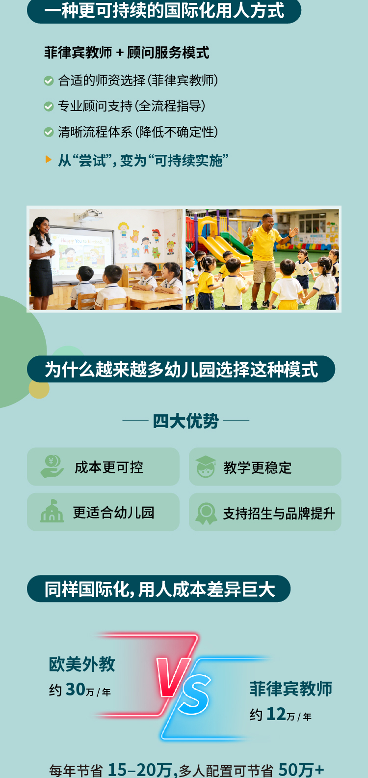让幼儿园国际化，更稳定，更可持续_02.jpg