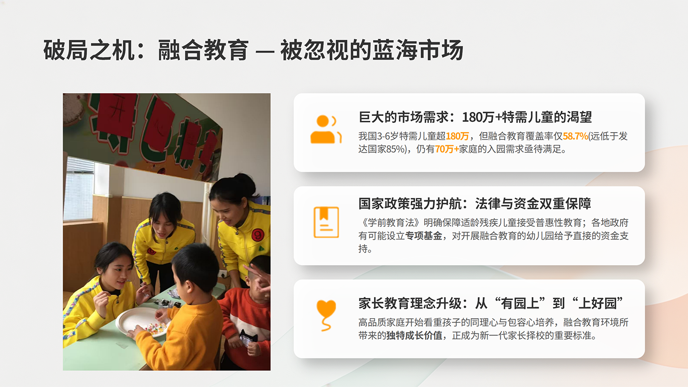 融光计划：开启幼儿园融合教育新篇章_05.png