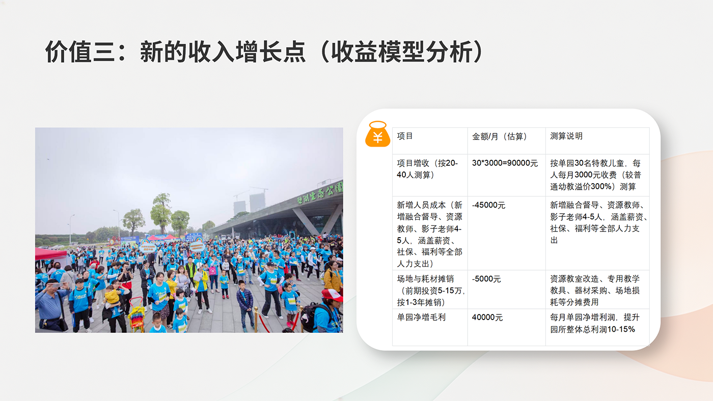 融光计划：开启幼儿园融合教育新篇章_14.png