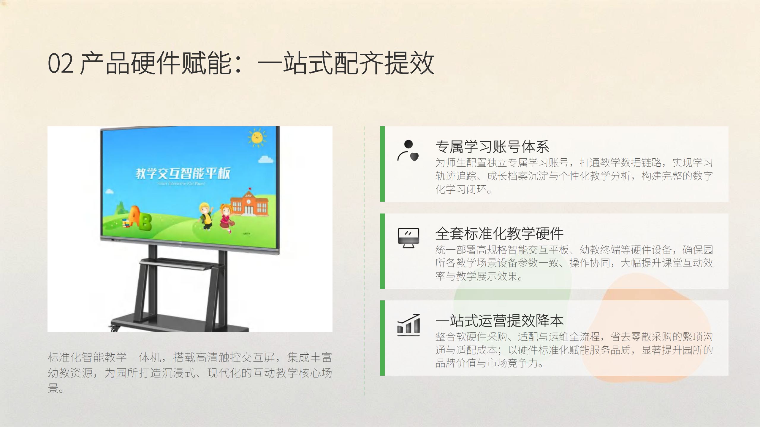 大地伙伴园-六大赋能体系_04.png