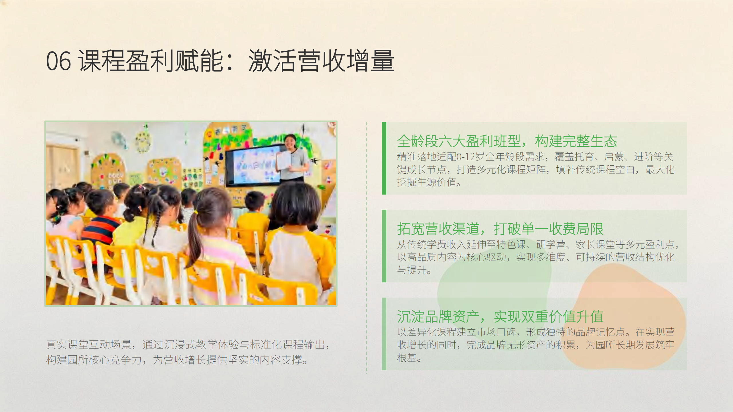大地伙伴园-六大赋能体系_08.png