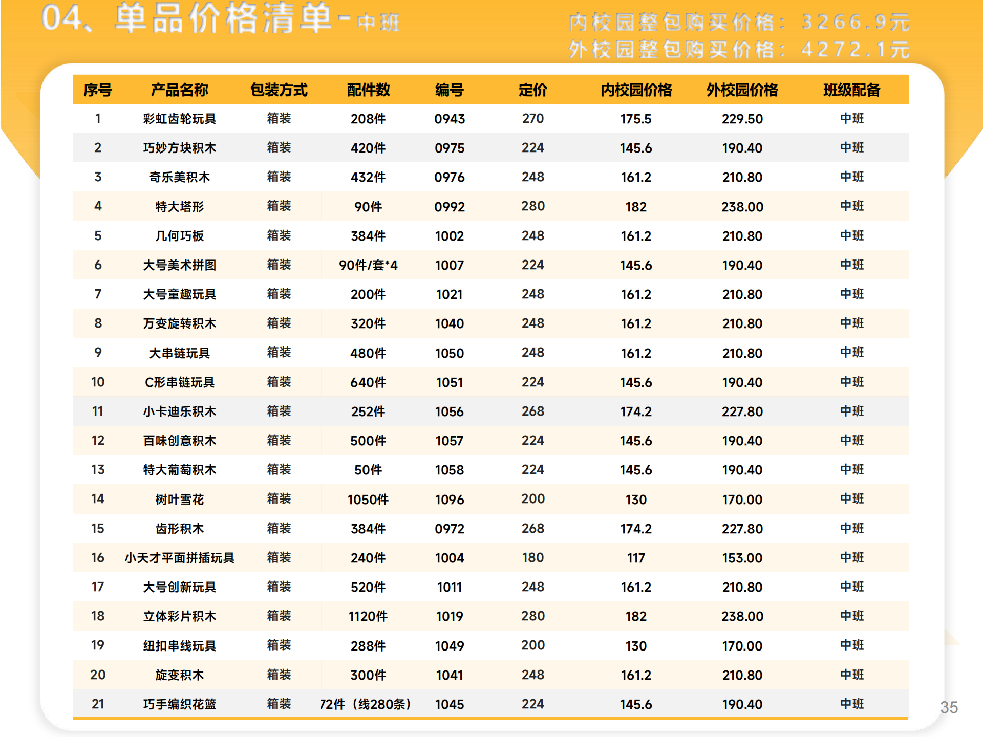 3-桌面玩具画册_35.png