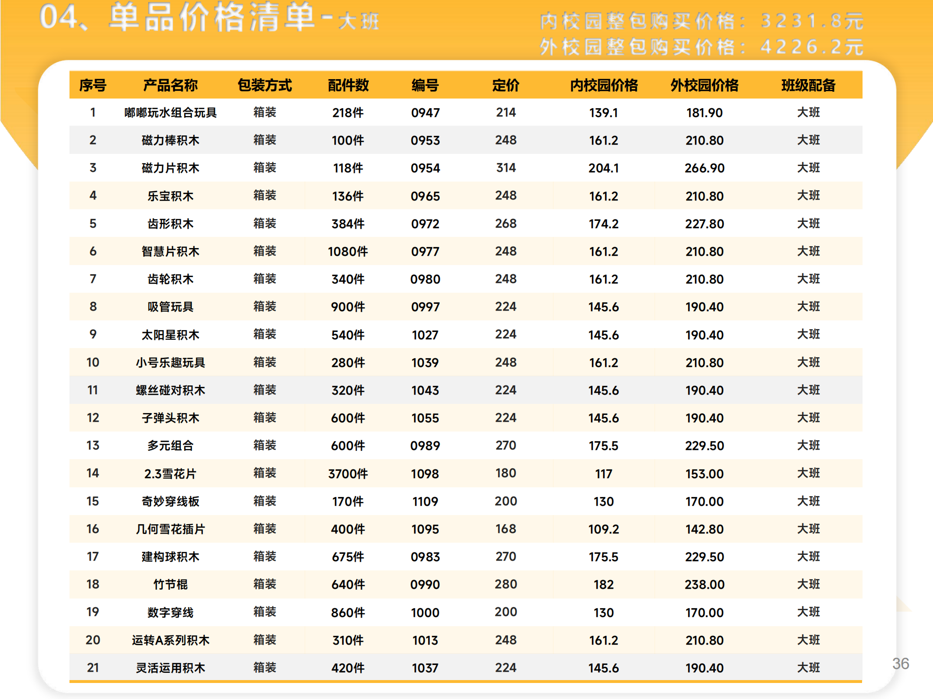 3-桌面玩具画册_36.png