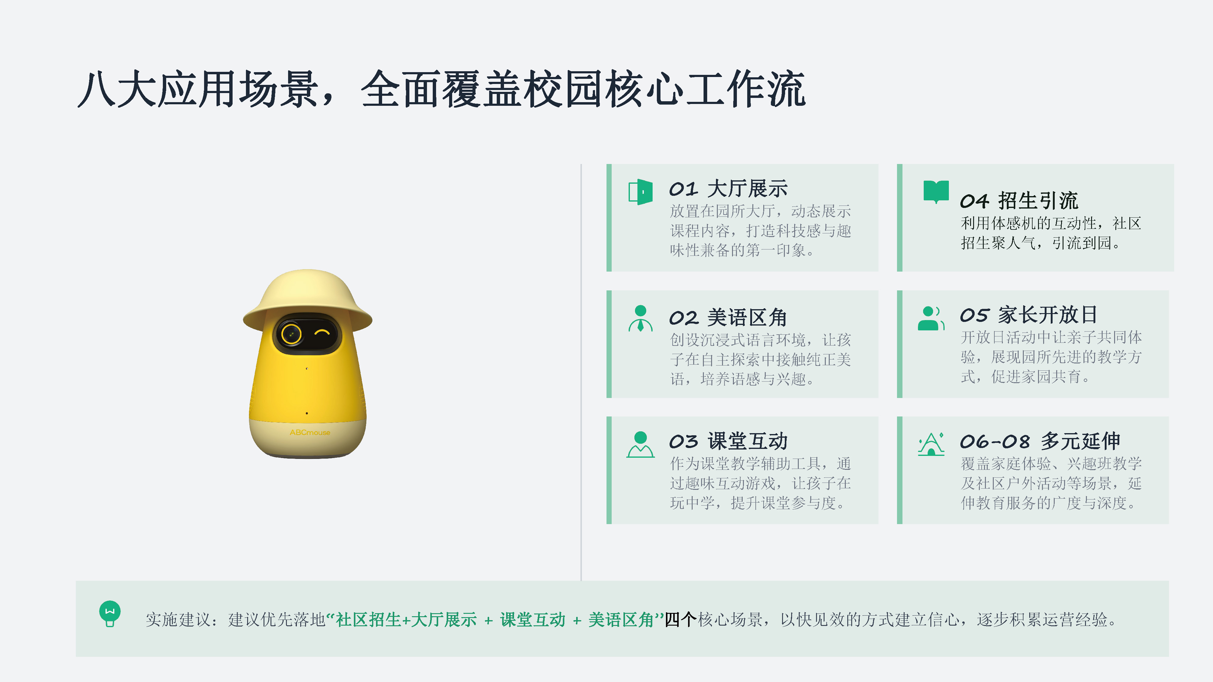06-ABCmouse成长机【幼儿园应用场景】_页面_04.jpg