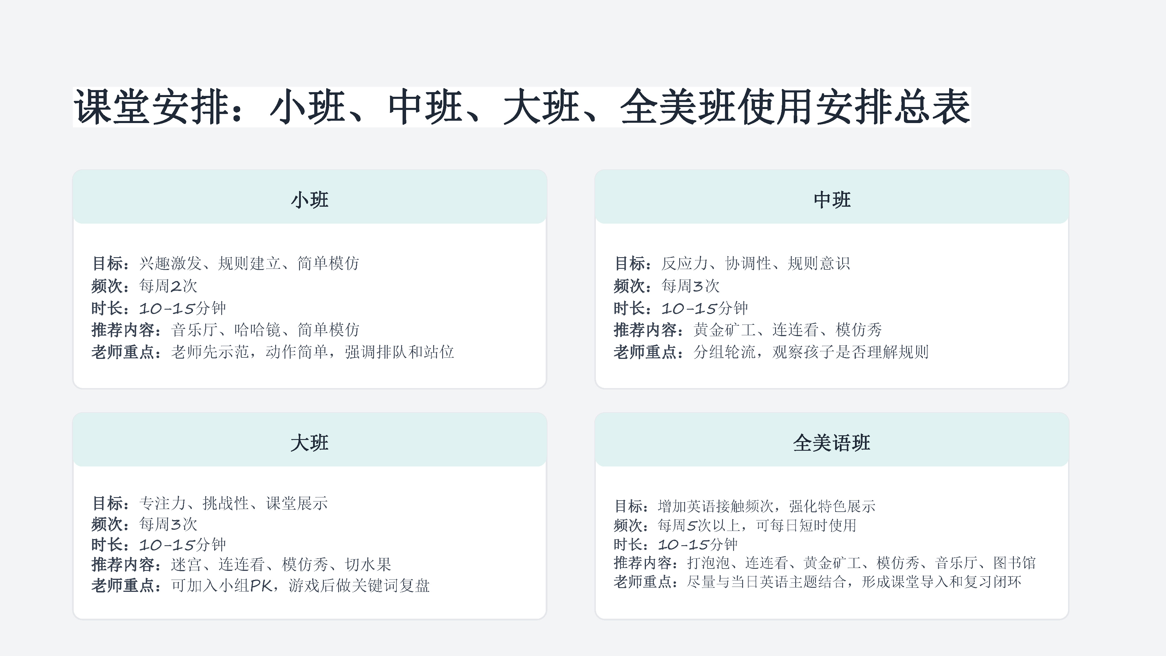 06-ABCmouse成长机【幼儿园应用场景】_页面_06.jpg