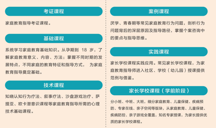 2.1课程模块.png
