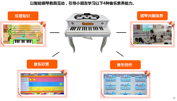 能力培養.png