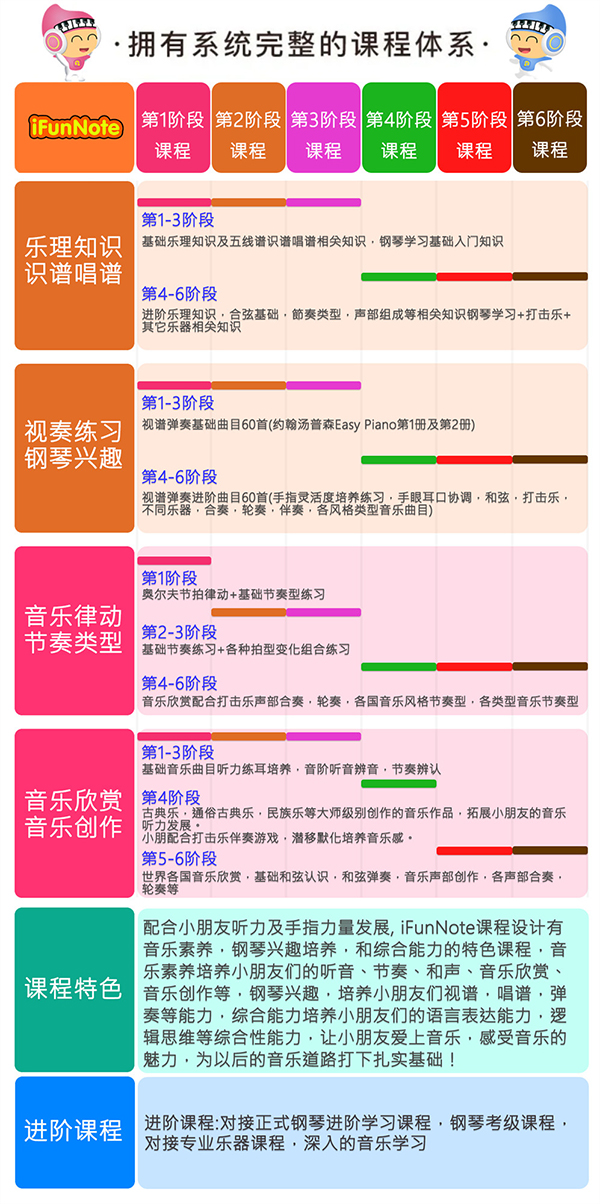 课程内容.jpg