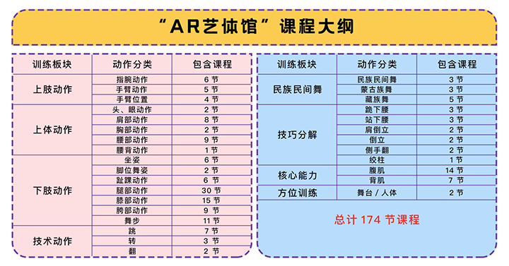 课程.png