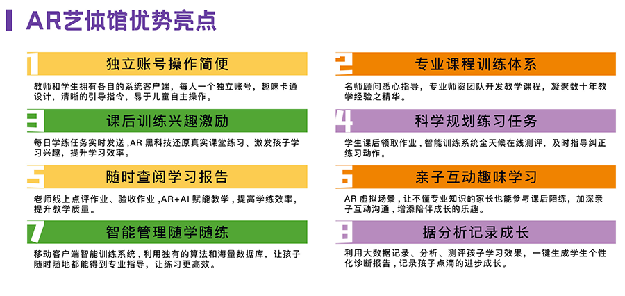优势亮点 (2).png